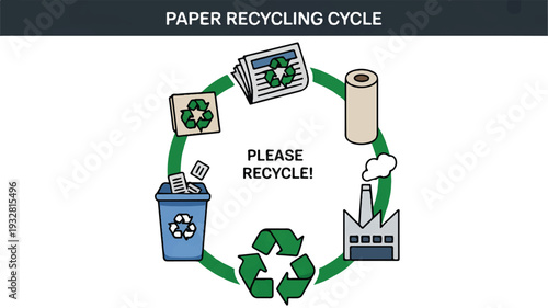 A simple infographic illustration of the paper recycling cycle in a circular diagram (1)_traced