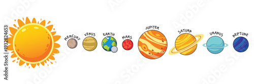 Cartoon solar system illustration with the Sun and labeled planets in order. Educational space graphic designed for children to learn planet names and basic astronomy concepts.
