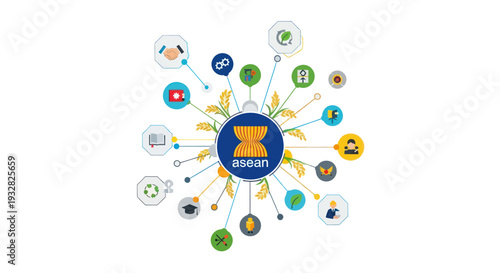 Asean Network Concept, Global Connection, Business Growth, Technology, Innovation, Sustainability