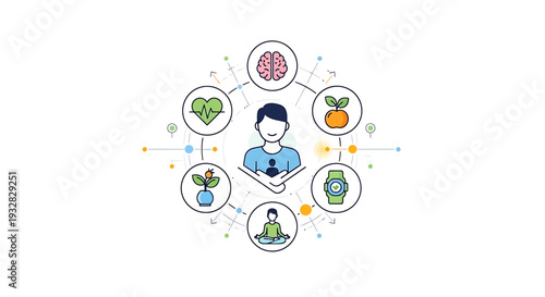 Holistic Health and Wellness Concept: Person at Center with Icons of Brain, Heart, Yoga, Plant, Smartwatch