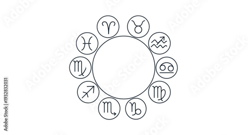 Zodiac wheel illustration featuring astrological signs in a circular arrangement, white background.