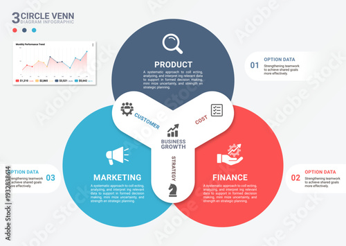 Venn Diagram Infographic Business 3 Circle Step Template Background
