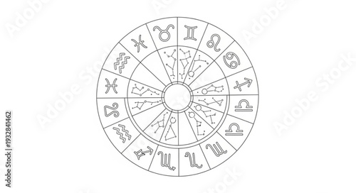 Astrological Zodiac Wheel Depicting Celestial Signs and Symbols for Guidance.