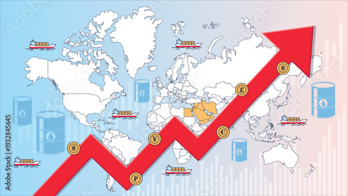Global Oil Trade Map with Rising Energy Prices and International Currency Impact