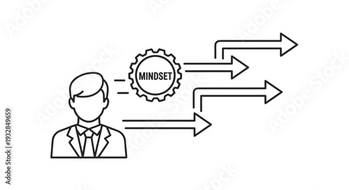 Mindset Driving Business Decisions and Future Directions Concept Icon