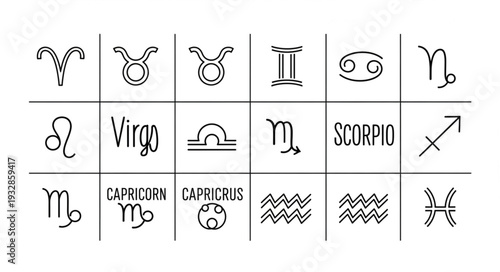 Zodiac Signs Depicted in a Grid Formation with Symbolic Representations.