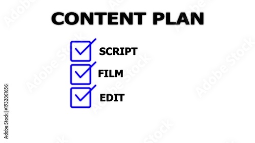 Content Plan Checklist with Script Film Edit Steps, Media Production Planning Script Film Edit Checklist.