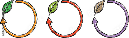 unique Hand drawn doodle of colorful circular arrows with green leaf, sustainability and recycling concept