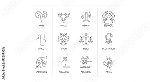 Zodiac Signs Depicted in Line Art, Representing Astrological Symbols and Constellations.