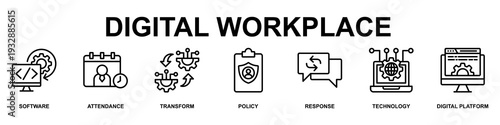 Digital Workplace Banner Web Icon Vector Illustration Concept for Business with Icons of Software ,Attendance ,Transform ,Policy ,Response ,Technology and Digital Platform