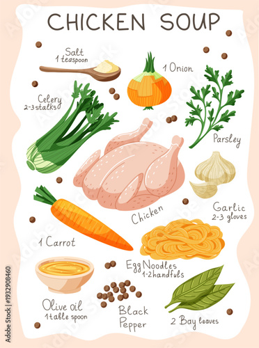 Cozy chicken soup vector set with ingredients: whole chicken, carrot, celery, onion, garlic, parsley and noodles. Warm homemade comfort food illustration in flat style.