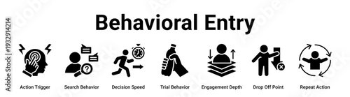 Behavioral Entry web banner icon vector illustration concept for business with icon of Action Trigger, Search Behavior, Decision Speed, Trial Behavior, Engagement Depth, Drop Off Point.
