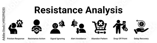 Resistance Analysis web banner icon vector illustration concept for business with icon of Friction Response, Resistance Action, Signal Ignoring, Alert Avoidance, Abandon Pattern, Drop Off Point.