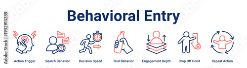 Behavioral Entry web banner icon vector illustration concept for business with icon of Action Trigger, Search Behavior, Decision Speed, Trial Behavior, Engagement Depth, Drop Off Point.
