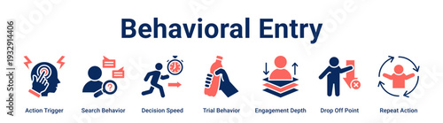 Behavioral Entry web banner icon vector illustration concept for business with icon of Action Trigger, Search Behavior, Decision Speed, Trial Behavior, Engagement Depth, Drop Off Point.