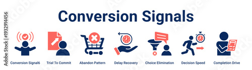 Conversion Signals web banner icon vector illustration concept for business with icon of Conversion Signal6, Trial To Commit, Abandon Pattern, Delay Recovery, Choice Elimination, Decision Speed.