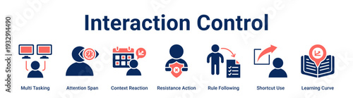 Interaction Control web banner icon vector illustration concept for business with icon of Multi Tasking, Attention Span, Context Reaction, Resistance Action, Rule Following, Shortcut Use.