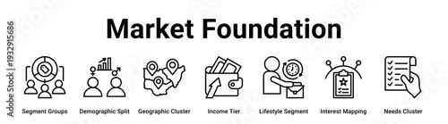 Market Foundation web banner icon vector illustration concept for business with icon of Segment Groups, Demographic Split, Geographic Cluster, Income Tier, Lifestyle Segment, Interest Mapping.