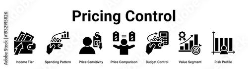 Pricing Control web banner icon vector illustration concept for business with icon of Income Tier, Spending Pattern, Price Sensitivity, Price Comparison, Budget Control, Value Segment.