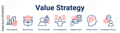 Value Strategy web banner icon vector illustration concept for business with icon of Value Segment, Benefit Focus, Price Sensitivity, Price Comparison, Budget Control, Rational Choice.