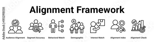 Alignment Framework web banner icon vector illustration concept for business with icon of Audience Alignment, Segment Accuracy, Behavioral Match, Demographic, Interest Match, Alignment Index,.
