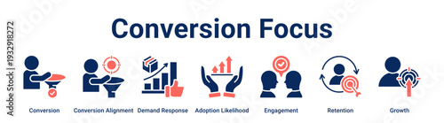 Conversion Focus web banner icon vector illustration concept for business with icon of Conversion, Conversion Alignment, Demand Response, Adoption Likelihood, Engagement, Retention,.