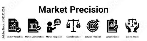 Market Precision web banner icon vector illustration concept for business with icon of Market Validation, Market Confirmation, Market Response, Market Balance, Solution Precision, Value Evidence.