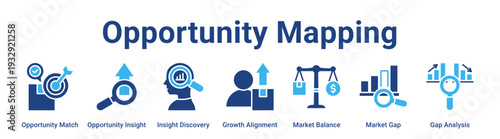 Opportunity Mapping web banner icon vector illustration concept for business with icon of Opportunity Match, Opportunity Insight, Insight Discovery, Growth Alignment, Market Balance, Market Gap.
