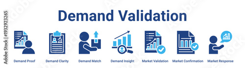 Demand Validation web banner icon vector illustration concept for business with icon of Demand Proof, Demand Clarity, Demand Match, Demand Insight, Market Validation, Market Confirmation.
