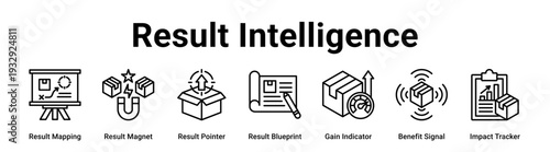 Result Intelligence web banner icon vector illustration concept for business with icon of Result Mapping, Result Magnet, Result Pointer, Result Blueprint, Gain Indicator, Benefit Signal.