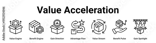 Value Acceleration web banner icon vector illustration concept for business with icon of Value Engine, Benefit Engine, Gain Direction, Advantage Flow, Value Stream, Benefit Pulse.