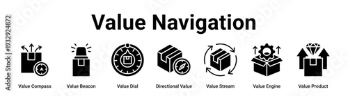 Value Navigation web banner icon vector illustration concept for business with icon of Value Compass, Value Beacon, Value Dial, Directional Value, Value Stream, Value Engine.