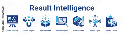 Result Intelligence web banner icon vector illustration concept for business with icon of Result Mapping, Result Magnet, Result Pointer, Result Blueprint, Gain Indicator, Benefit Signal.