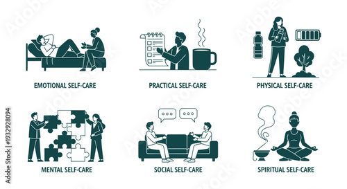 Detailed Self-Care Practices Vector Infographic Promoting Emotional, Mental, Physical, and Spiritual Wellness