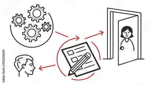 Workflow process with gears checklist and a person entering a door.