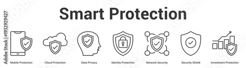 Smart Protection web banner icon set vector illustration concept for business with icon of Mobile Protection, Cloud Protection, Data Privacy, Identity Protection, Network Security, Security Shie.