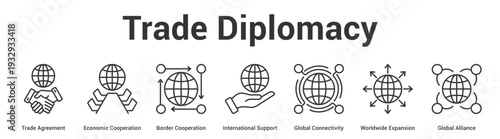 Trade Diplomacy web banner icon set vector illustration concept for business with icon of Trade Agreement, Economic Cooperation, Border Cooperation, International Support, Global Connectivity, Worldw.