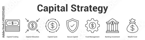Capital Strategy web banner icon set vector illustration concept for business with icon of Capital Funding, Capital Allocation, Capital Cycle, Secure Capital, Fund Management, Banking Investme.
