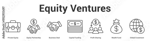 Equity Ventures web banner icon set vector illustration concept for business with icon of Private Equity, Equity Partnership, Business Deal, Capital Funding, Profit Sharing, Wealth Fu.