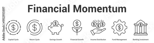 Financial Momentum web banner icon set vector illustration concept for business with icon of Capital Cycle, Return Cycle, Savings Growth, Financial Growth, Income Distribution, Fund Manageme.