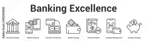 Banking Excellence web banner icon set vector illustration concept for business with icon of Banking Strategy, Mobile Banking, Payment Processing, Wealth Storage, Financial Report, Liquidity Manageme.