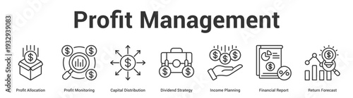 Profit Management web banner icon set vector illustration concept for business with icon of Profit Allocation, Profit Monitoring, Capital Distribution, Dividend Strategy, Income Planning, Financ.