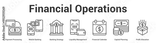 Financial Operations web banner icon set vector illustration concept for business with icon of Payment Processing, Mobile Banking, Banking Strategy, Liquidity Management, Financial Calendar, Capi.