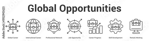 Global Opportunities web banner icon set vector illustration concept for business with icon of Global Career, International Career, Professional Network, Job Opportunity, Career Progress, Sk.