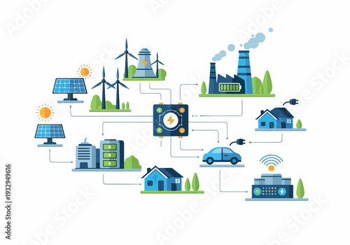 Smart energy grid connecting homes, businesses, and renewable sources for efficient power distribution and consumption