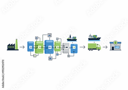 Supply Chain Logistics and Distribution Network Flow from Factory to Retail Store with Cargo Ships and Trucks