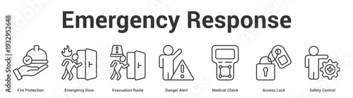 Emergency Response web banner icon set vector illustration concept for business with icon of Fire Protection, Emergency Door, Evacuation Route, Danger Alert, Medical Check, Access Lo.