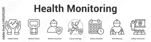 Health Monitoring web banner icon set vector illustration concept for business with icon of Health Safety, Medical Check, Worker Insurance, Injury Coverage, Safety Schedule, Risk Warni.