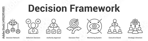 Decision Framework web banner icon set vector illustration concept for business with icon of Decision Network, Selection Decision, Authority Approval, Decision Flow, Monitoring System, Executive Boa.