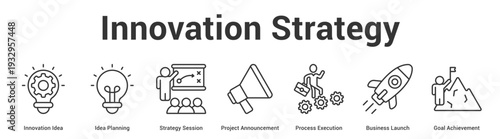 Innovation Strategy web banner icon set vector illustration concept for business with icon of Innovation Idea, Idea Planning, Strategy Session, Project Announcement, Process Execution, Business Laun.